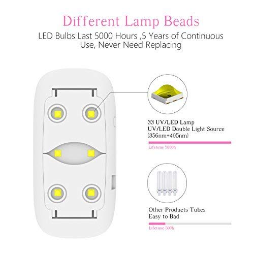 Mini Portable 6W UV LED Nail Gel Polish Lamp Dryer-The Ultimate On-the-Go Beauty Tool - Lady Luana Luxe Nails