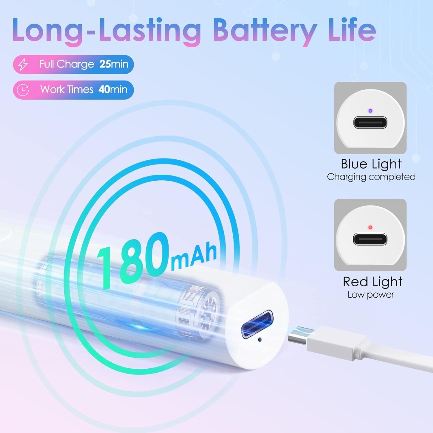 Mini Light Pen Portable UV LED Gel Nail Lamp for Salon-Worthy Manicures - Lady Luana Luxe Nails